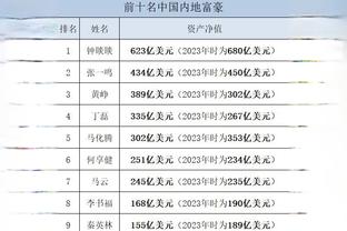 Anh Siêu Tịnh Thắng vừa xem: A Sâm Nạp hai trận oanh 11 bóng tăng vọt lên vị trí thứ nhất, top 10 chỉ Tây Hán Mỗ là âm